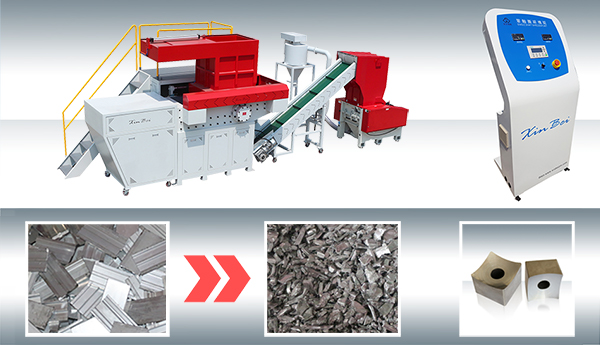單軸硬料撕碎機系列，金屬撕碎機，塑料撕碎機
