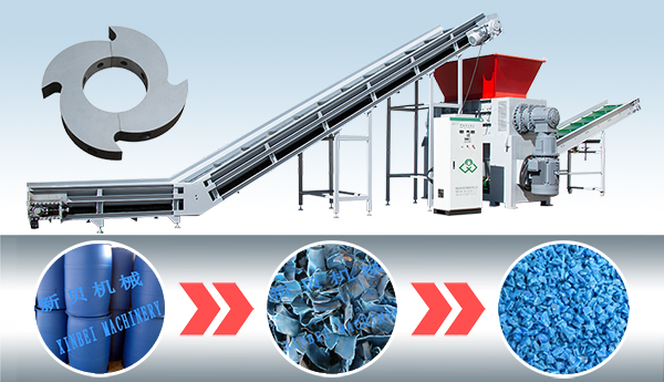 雙軸剪切式撕碎機系列